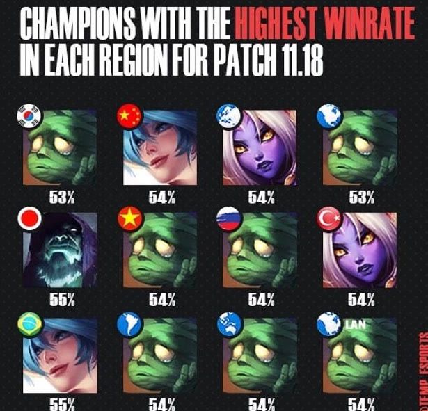 激励着这些 激励着这些