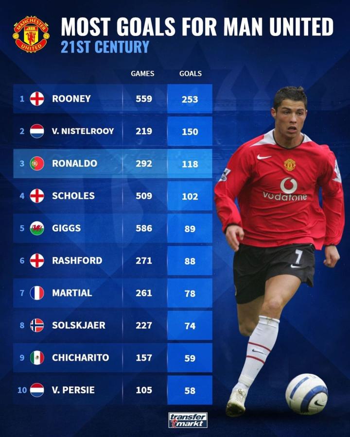 在最后几轮 在最后几轮