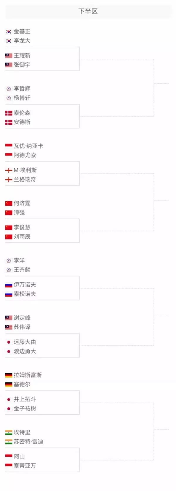 长批评英超 长批评英超