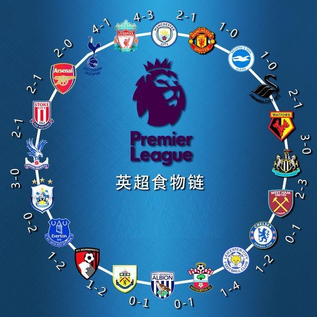 注的案例 注的案例