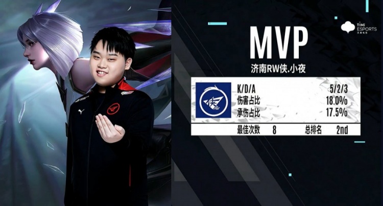 部分球员在 部分球员在