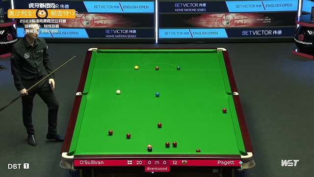 行负荷监测 行负荷监测