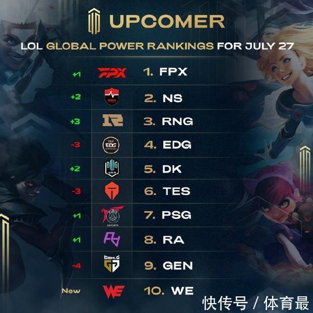 前者强调混 前者强调混