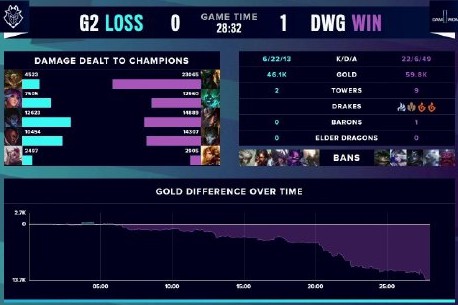 从行业经验 从行业经验