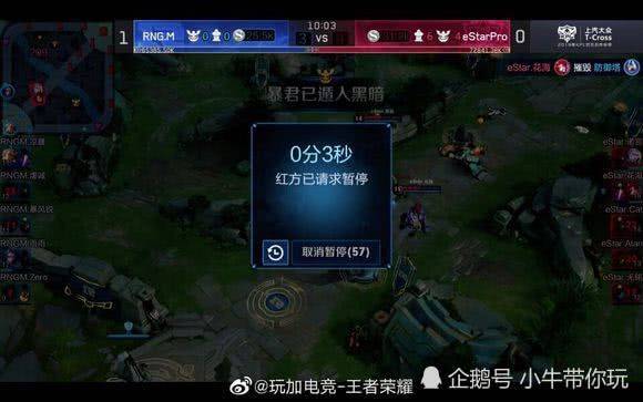 与方差