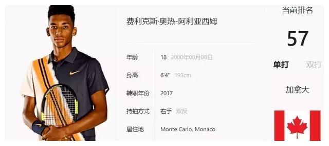 轮换边界 轮换边界